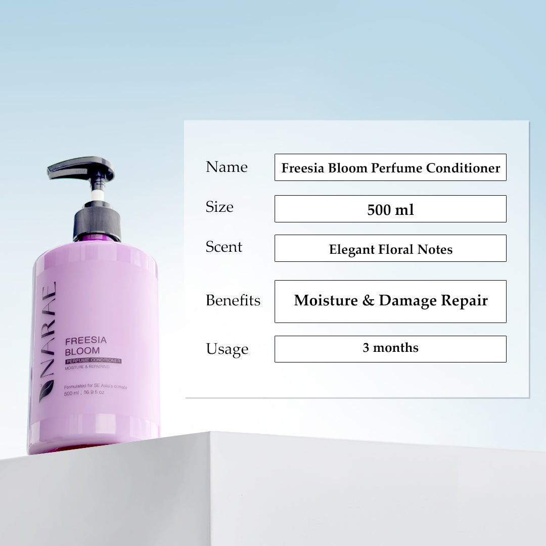 Perfumed Hair Care Routine Set (For Dry/Frizzy & Damaged hair)