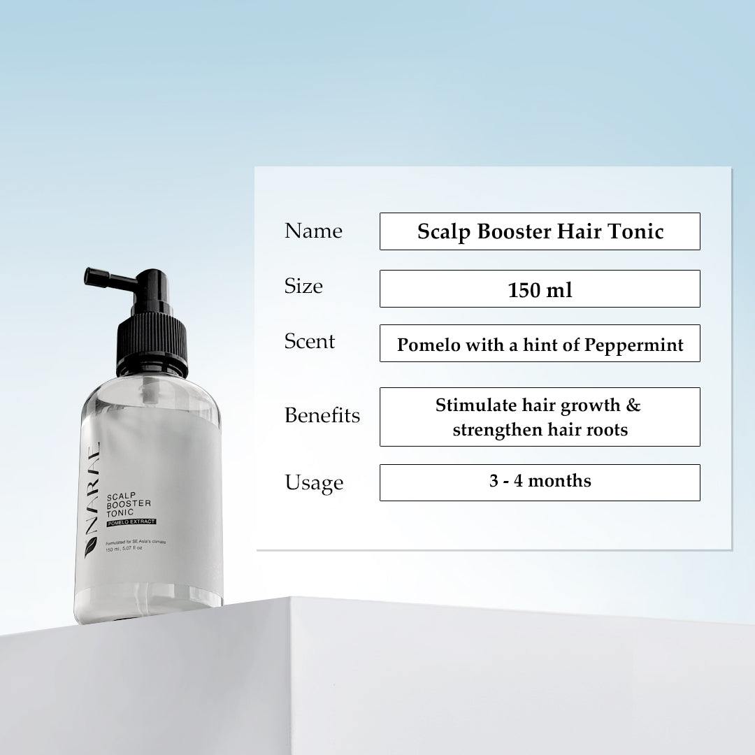 Hairloss Solution Booster Kit